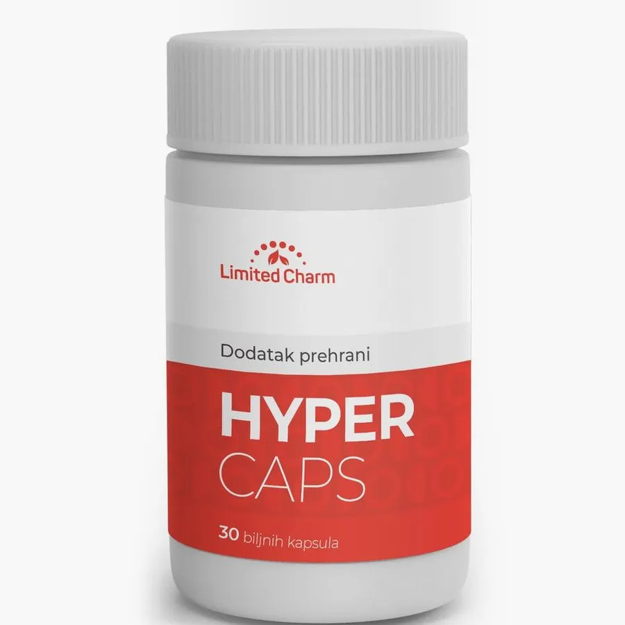 Hyper Caps